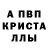Альфа ПВП крисы CK Qara Ken